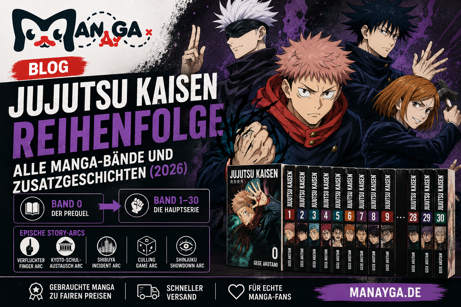 Jujutsu Kaisen Reihenfolge mit allen Manga-Bänden und Story-Arcs 2026 – Manayga